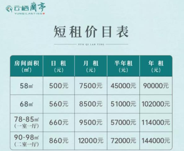 云栖兰亭租赁收费价格表